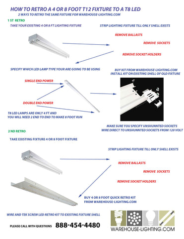 Convert t12 4 and 8 foot fixtures to LED lamps or retro kits Convert t12 4 and 8 foot fixtures to LED lamps or retro kits