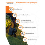 Progressive Solar Spotlight, 3100K or 6000K