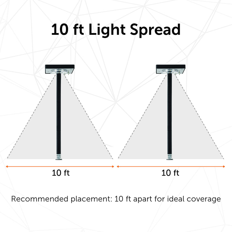 2 Pack LED Contemporary Square Solar Path Light with 3 Ground Stake Mounting Options, 80 Lumens, 2W, CCT Selectable 2700K/6000K, Black or Bronze Finish