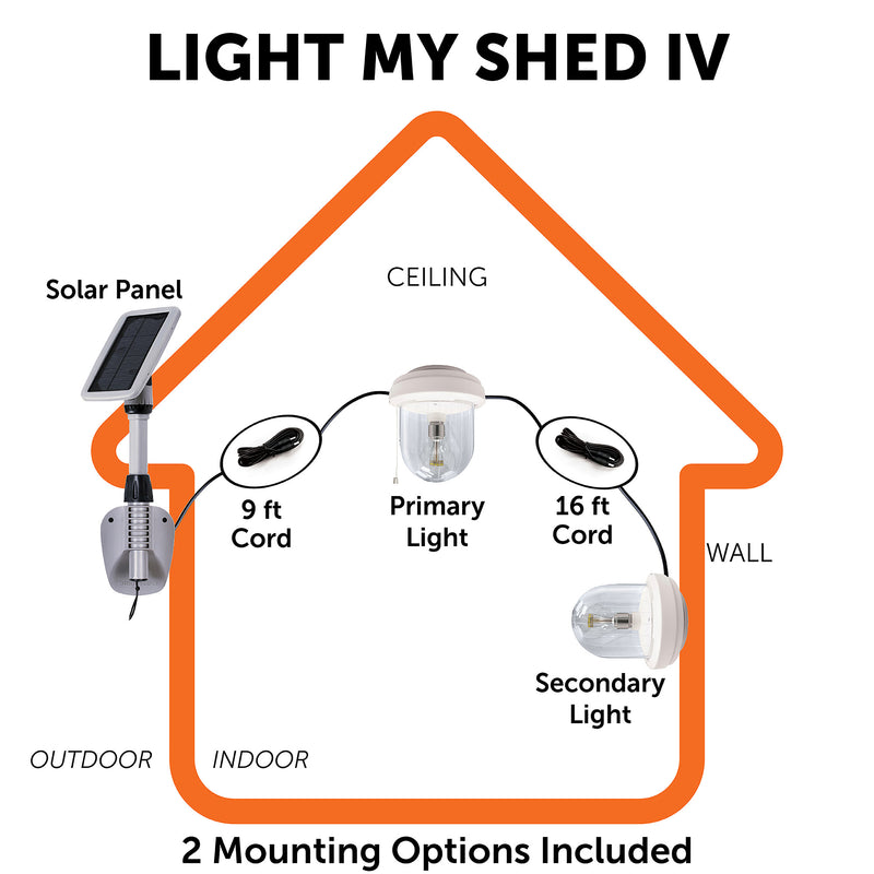 Light My Shed IV W/ 2 LED Solar Lights, 500 Lumens, 3W, 4.8V, 6000K CCT White Finish