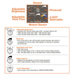 LED Security Light, Round Double Head, 3250 Lumen Max, Wattage and CCT Selectable, Motion Sensor, 120V, Bronze, Black or White Finish