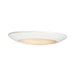 9.25" LED Diverse Flush Mount, 1620 Lumens, 18W, 2700K CCT, 120V, White Finish