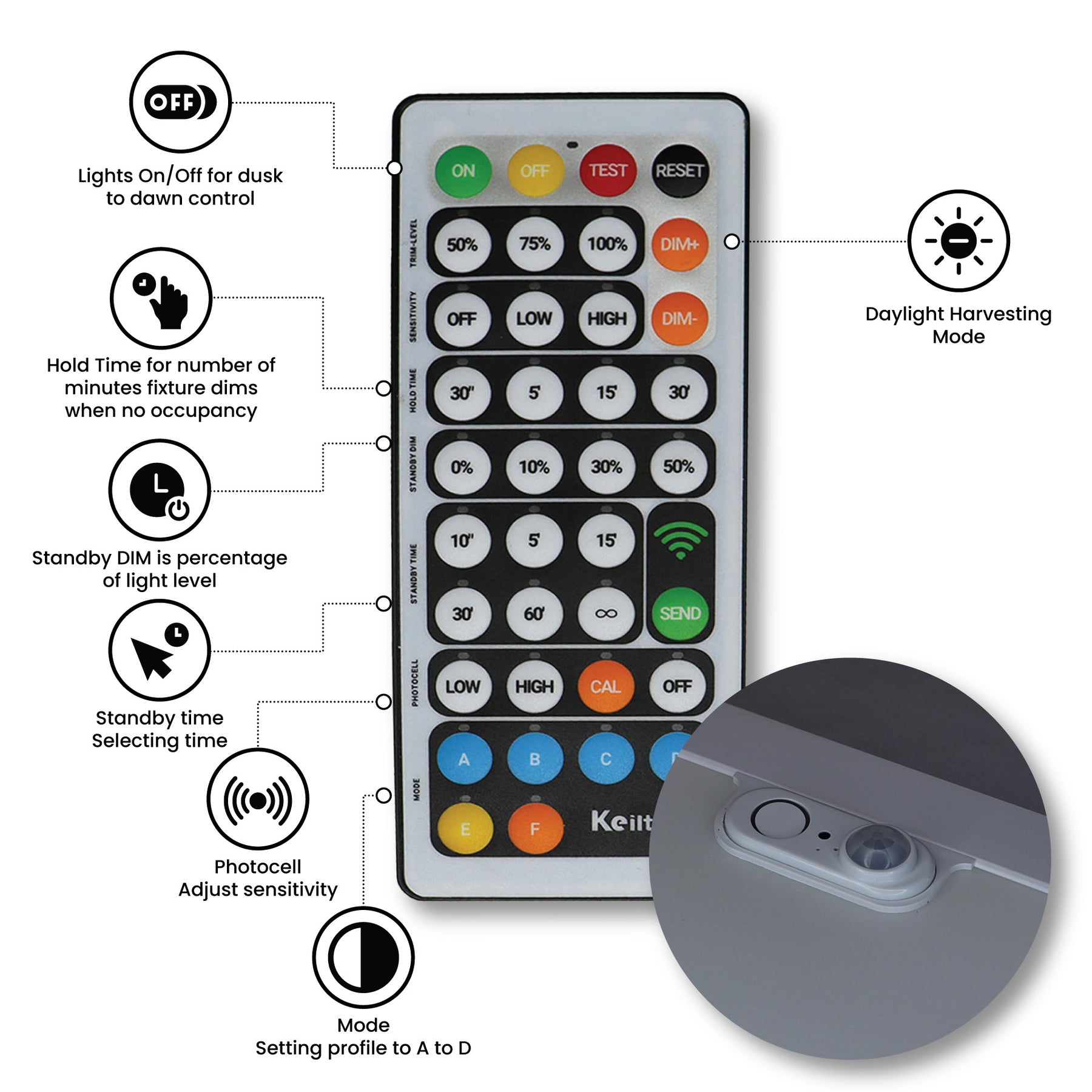2 x 4 Foot Back Lit LED Flat Panel, 6250 Lumen Max, Selectable Wattage and CCT, Dimmable, 120-277V