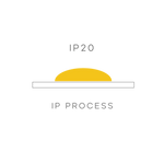 A minimalist graphic on a white background showing a yellow semi-circular shape above a thin horizontal line, with the text 'IP20' above and 'IP PROCESS' below in gray.