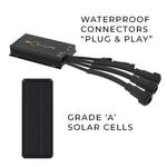 Solar LED Area Light, 23520 Lumens, 120W, 2300K-6000K