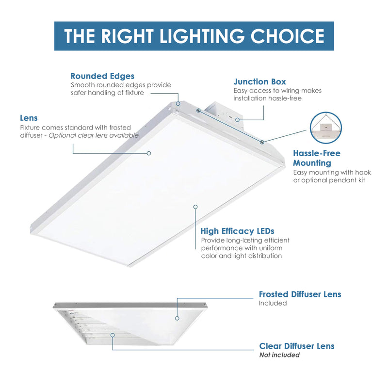 Condor Premium 2FT LED High Bay 155 Watt, 21080 Lumens, CCT Selectable 4000K/5000K, Comparable to 4 Lamp T5HO, 6 Lamp T8 or 320-400 Watt Fixture, 120-277v