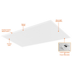 2PK 2x4 Backlit-Line: LED Panel High Bay, 52,000 Lumen Max, Wattage and CCT Selectable, 120-277V, Sensor Ready