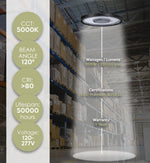 2PK LED UFO High Bay, 28,000 Lumens, 200 Watt, 5000K, Comparable to 400+ Watt Fixture, 120-277V