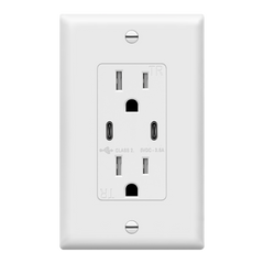 3.6A Dual USB Type C Wall Outlet Charger with 15A Tamper-Resistant Receptacle
