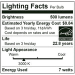 LED PAR20 Bulb, 7 Watt, 120V, 500 Lumens, 2700K, 3000K, 4000K, 5000K
