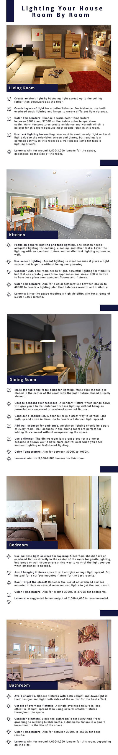 Lighting Your House Room By Room [INFOGRAPHIC]