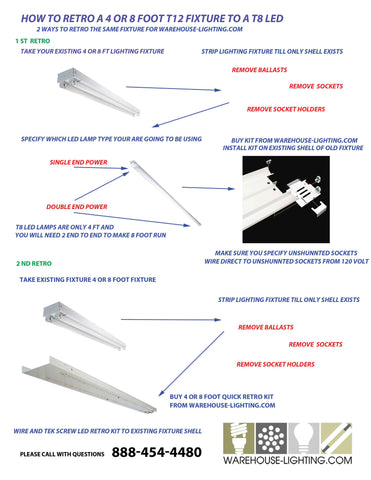 Convert t12 4 and 8 foot fixtures to LED lamps or retro kits