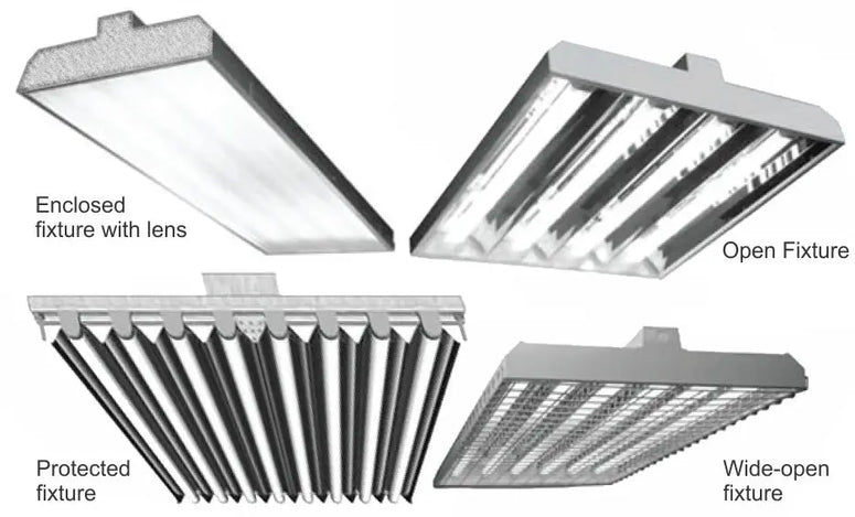 Upgrading to High-Intensity (HIF) Lighting for High-Bay Applications
