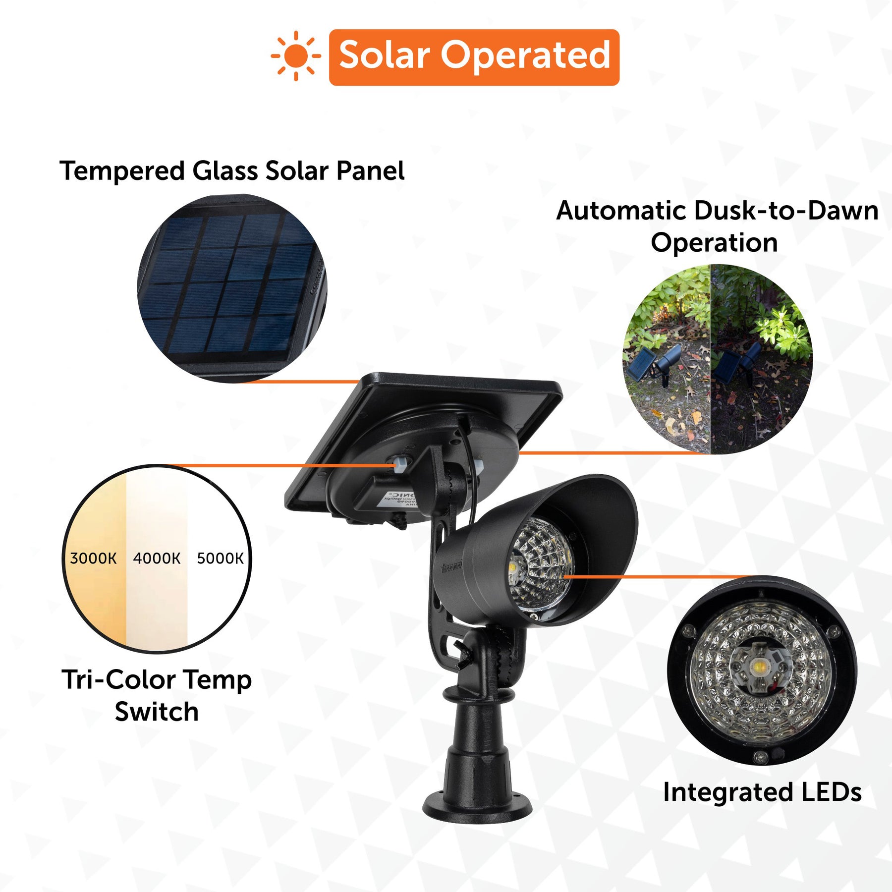 Tri-Color Progressive Outdoor Solar LED Spotlight