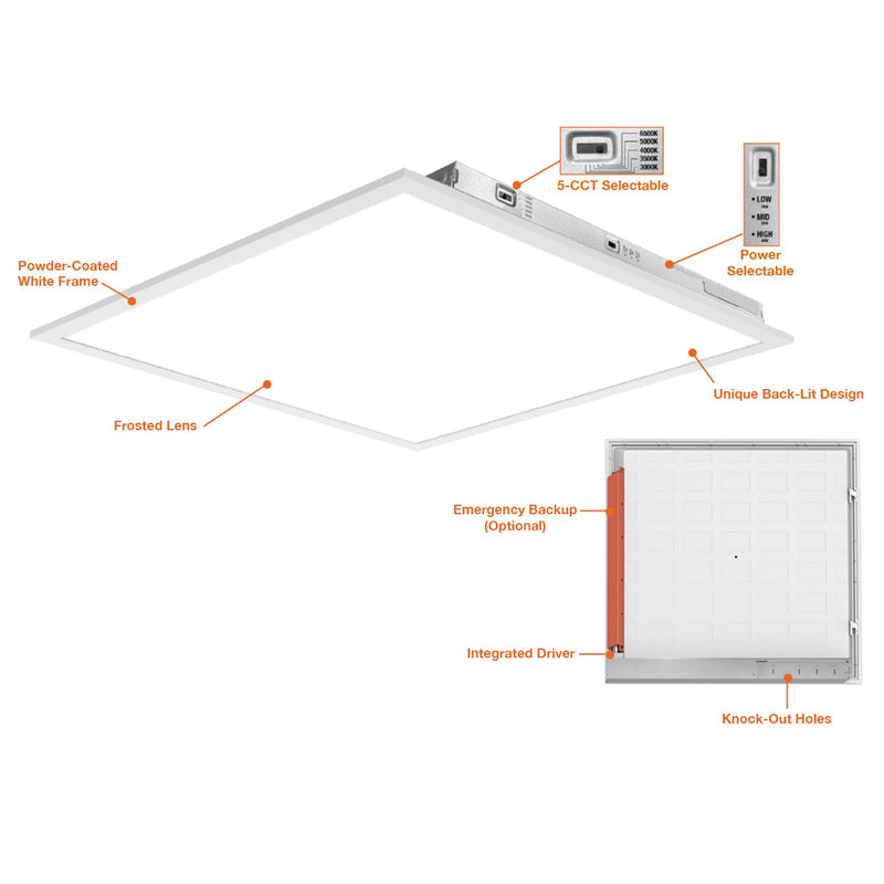 2PK 2x2 LED Panel: Backlit-Line Control Ready, 4000 Lumen Max, Wattage and CCT Selectable, 120-277V