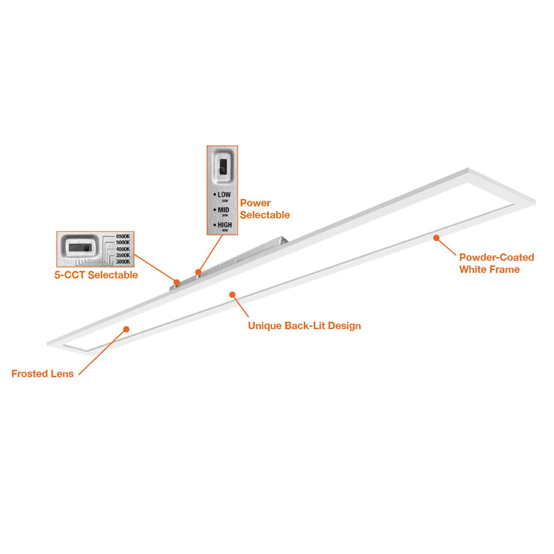 2PK 1x4 LED Panel: Backlit-Line Control Ready, 4000 Lumen Max, Wattage and CCT Selectable, 120-277V