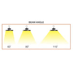C-LINE: RHB3 UFO High Bays, 22,500 Lumen Max, Wattage and CCT Selectable, 120-277V, Black or White Finish