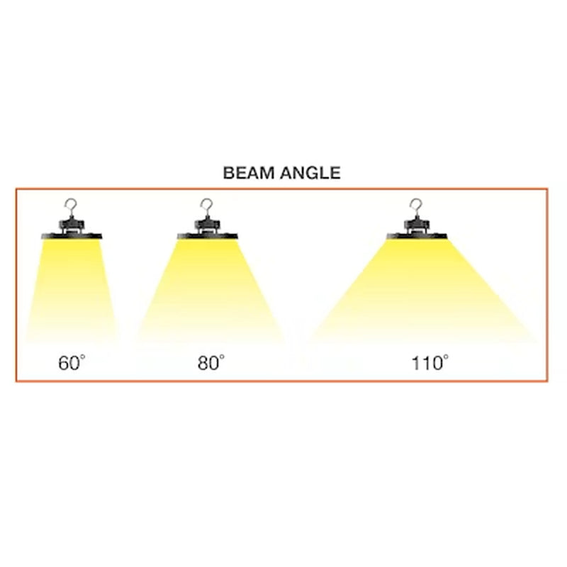 C-LINE: RHB3 UFO High Bays, 22,500 Lumen Max, Wattage and CCT Selectable, 120-277V, Black or White Finish