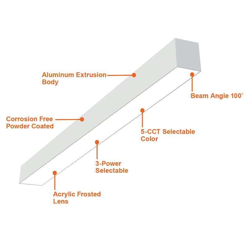 A labeled technical diagram of a linear LED light strip showing its components: aluminum extrusion body, acrylic frosted lens, corrosion free powder coated surface, 5-CCT selectable color, 3-power selectable, and beam angle 100 degrees.
