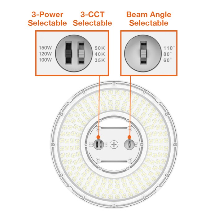 LED UFO High Bay, 25,050 Lumen Max, Wattage and CCT Selectable, 120-277V