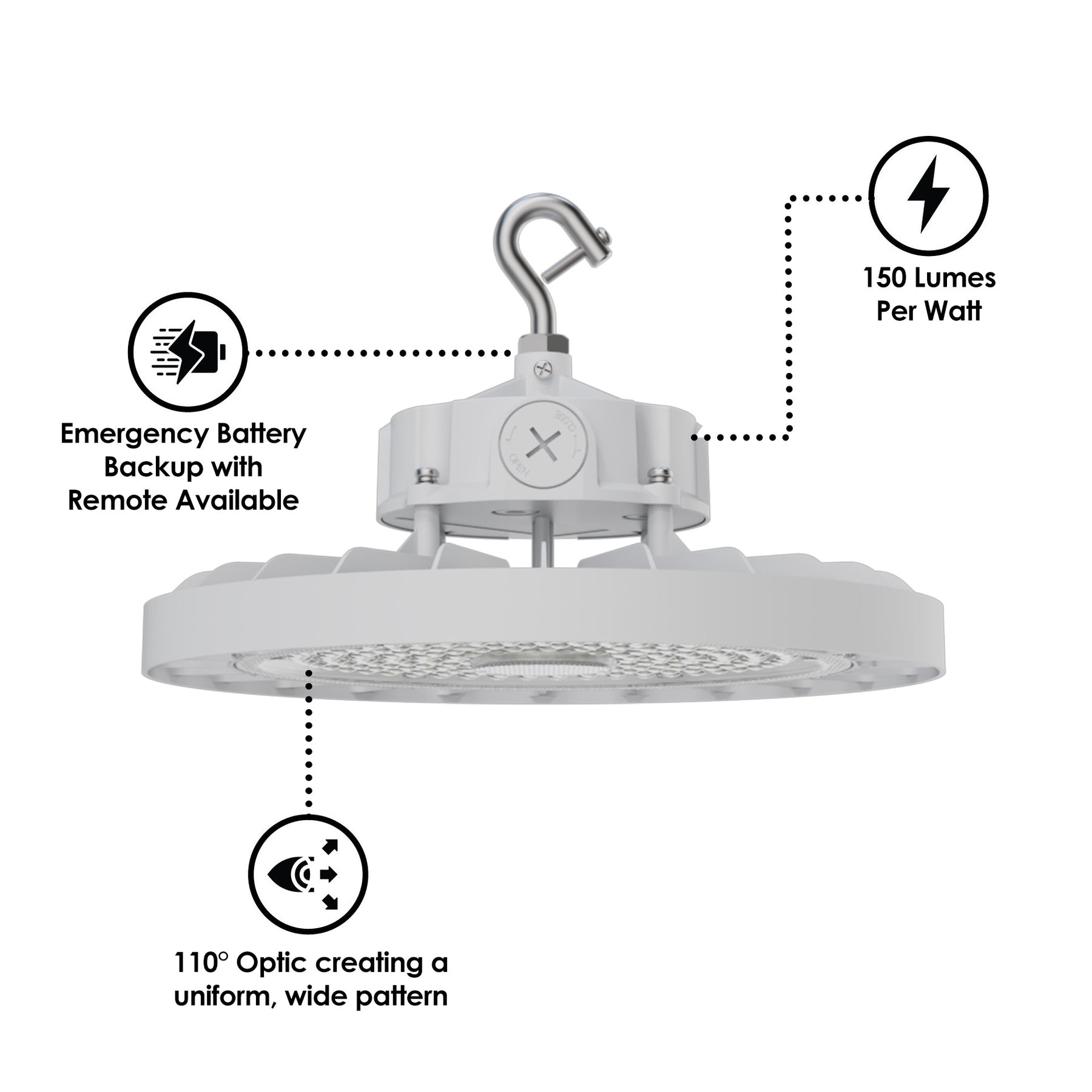 White industrial static led ufo high bay light with sturdy metal hook and circular housing 22500 lumens 150 watt 5000k