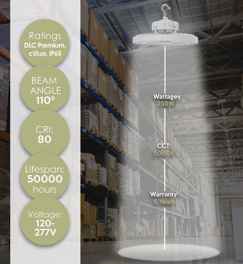 Static LED UFO High Bay, 30,000 Lumens, 200 Watt, 5000K, 120-277V, White Finish