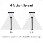 Premier Garden Pathway Dual Color Light, 3100K or 6000K