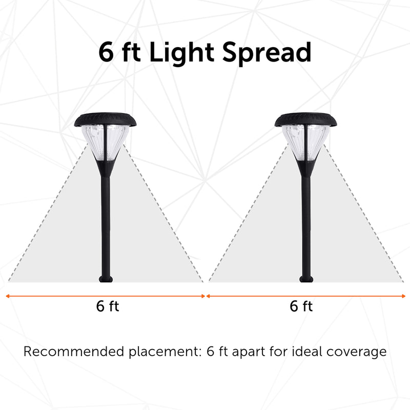 Premier Garden Pathway Dual Color Light, 3100K or 6000K