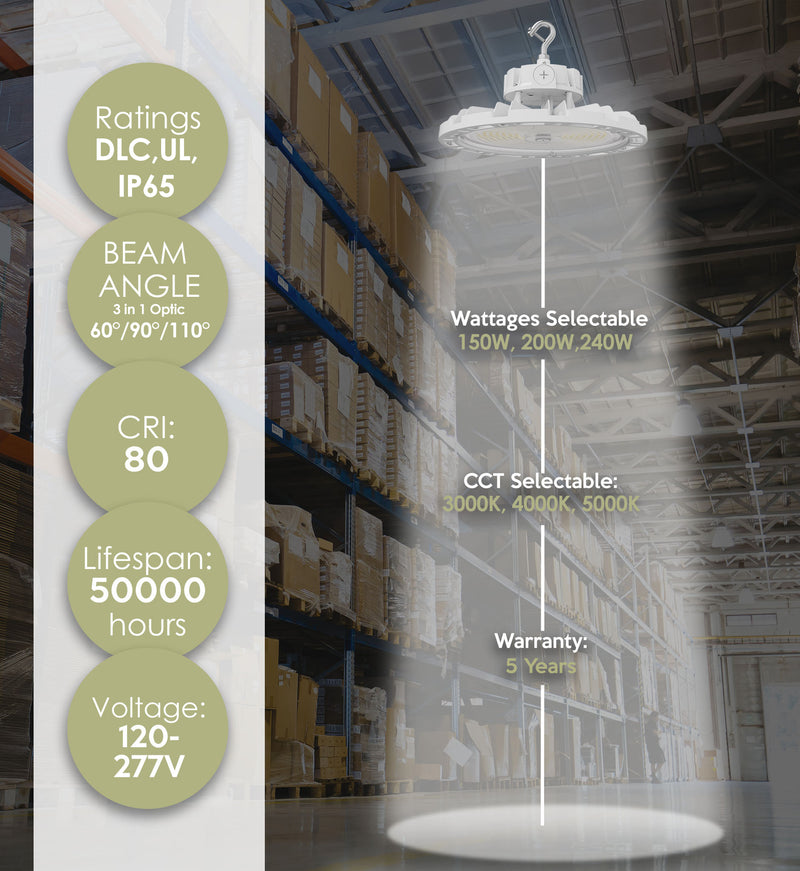 Aries G4 LED UFO High Bay, 38,400 Lumen Max, Wattage and CCT Selectable, White Finish, Comparable to 750-1000 Watt HID Fixture, 120-277V