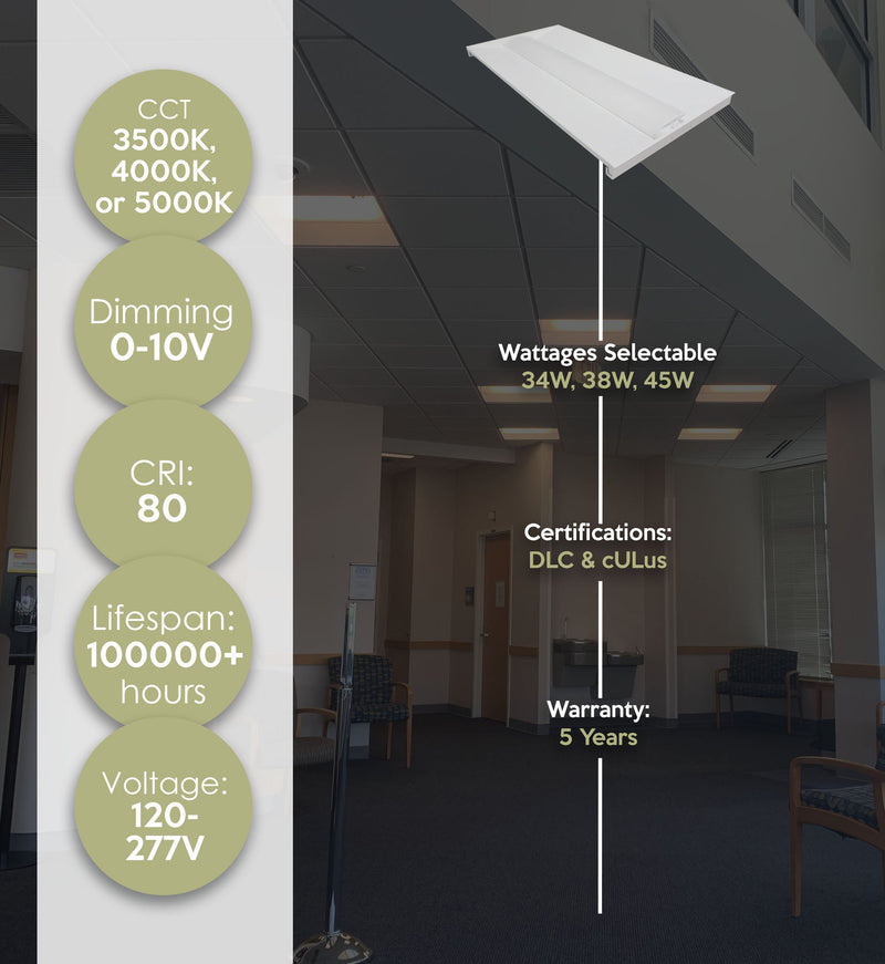2 x 4 Foot Concord G5 LED Center Basket Troffer, 5600 Lumens, Wattage and CCT Selectable, Dimmable, 120-277V