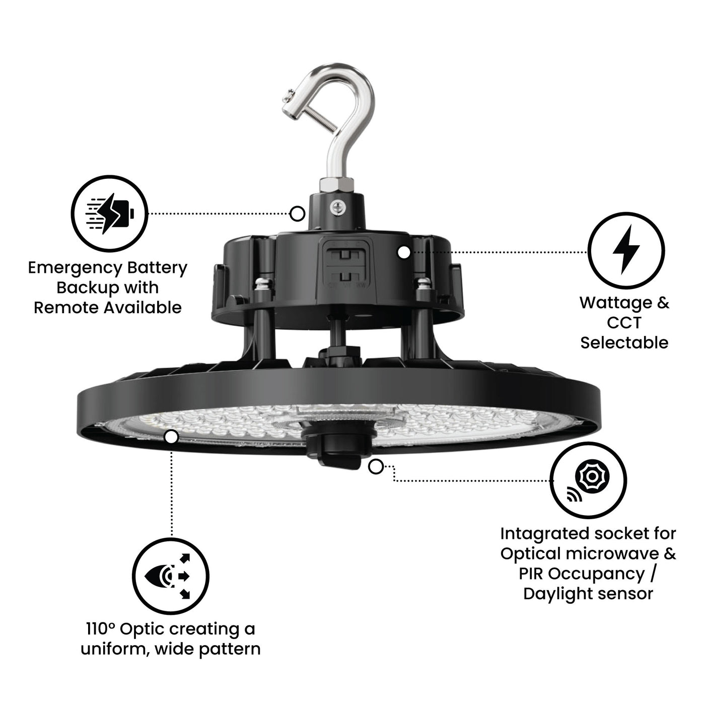 Aries G3 LED UFO High Bay, 80/100/150 Wattage Selectable, 120-277V, 12,000/14,500/21,000 Lumens, CCT Selectable, White Finish, Comparable to 320-400 Watt Fixture