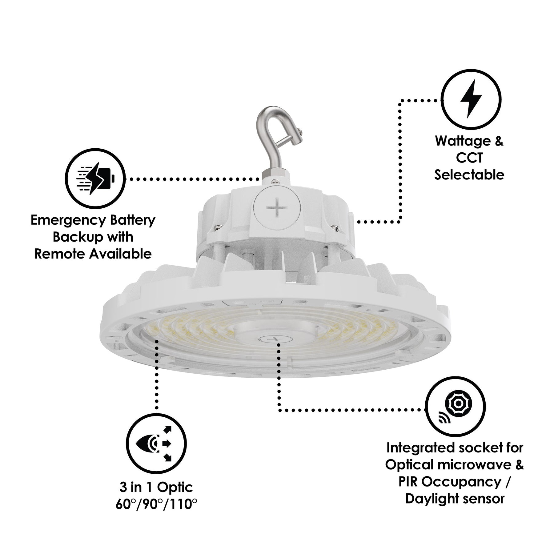 Aries G4 LED UFO High Bay, 24,000 Lumen Max, Wattage and CCT Selectable, White Finish, Comparable to 320-400 Watt HID Fixture, 120-277V