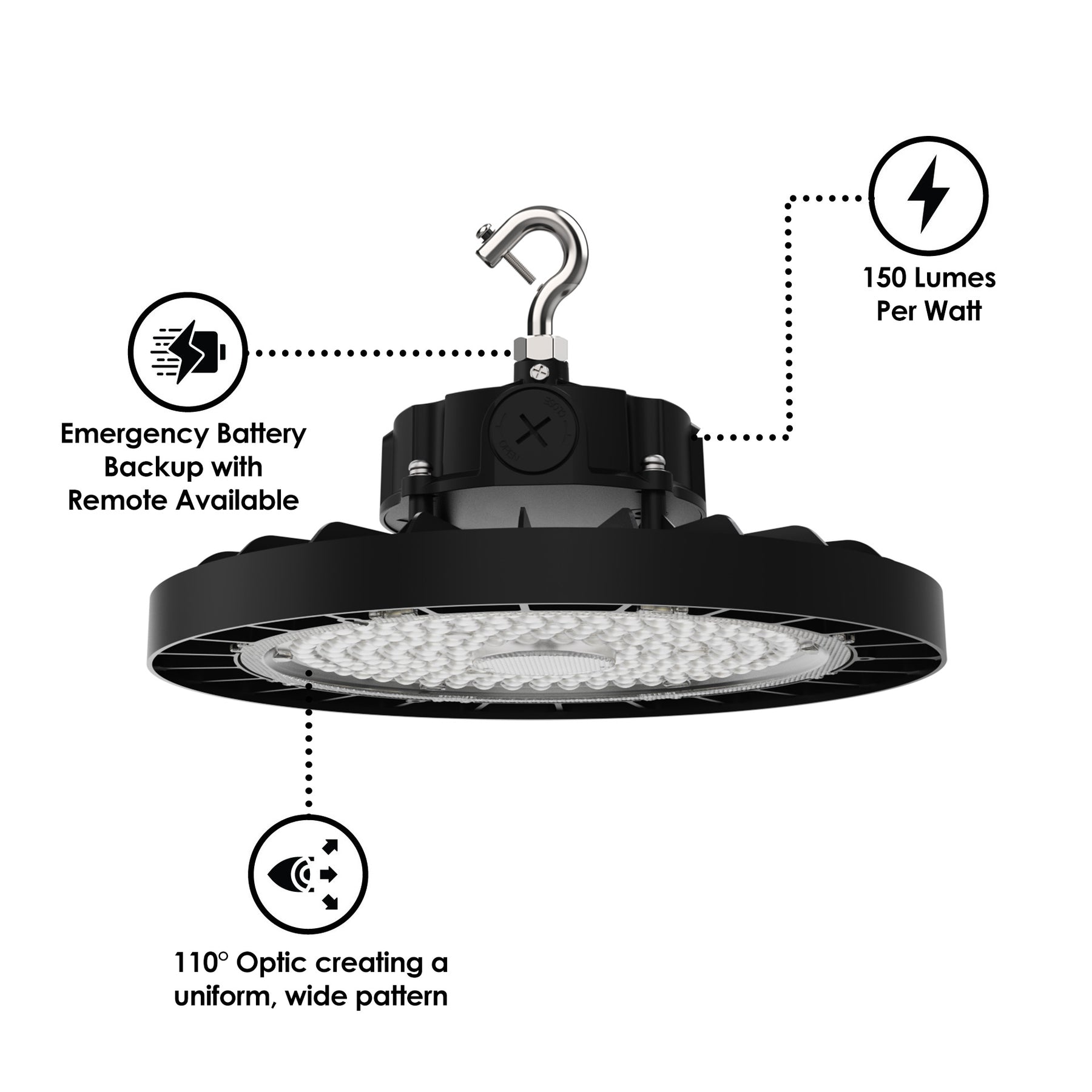 Static LED UFO High Bay, 30,000 Lumens, 200 Watt, 5000K, 120-277V, Black Finish