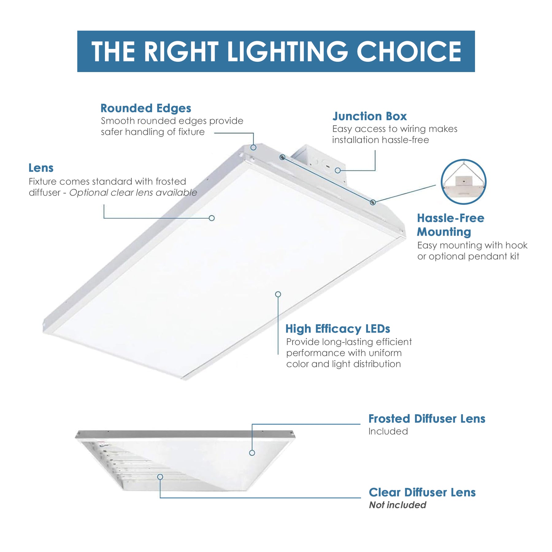 Condor Premium 4FT LED Linear High Bay Fixture, 400 Watt, 54,000 Lumens, CCT Selectable 4000K/5000K, Equal to 10 Lamp 54W T5, or 1000 Watt MH