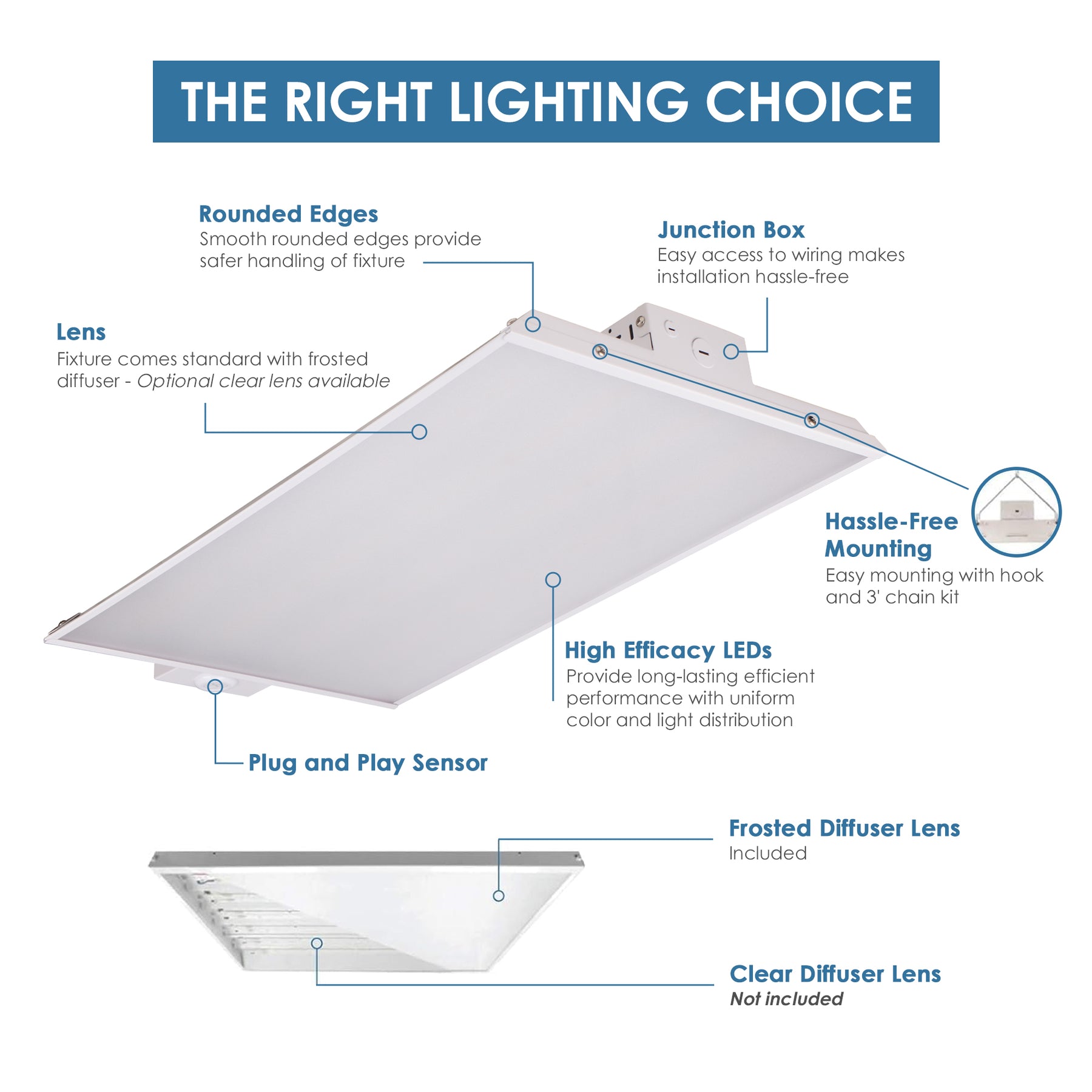 CondorX Premium 4FT LED Linear High Bay, 36,960 Lumen Max, Wattage and CCT Selectable, 120-277V, Sensor Ready