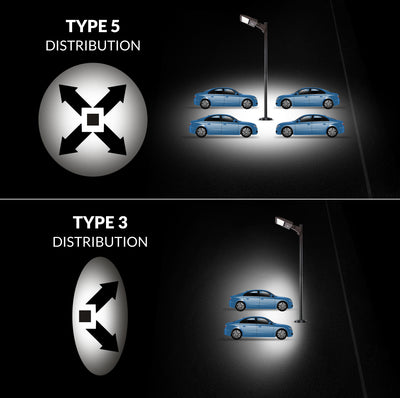 "The Quasar" G3 LED Area/Parking Lot Light, 100 Watt, 13200 Lumens, 120-277V, 5000K, Bronze Finish