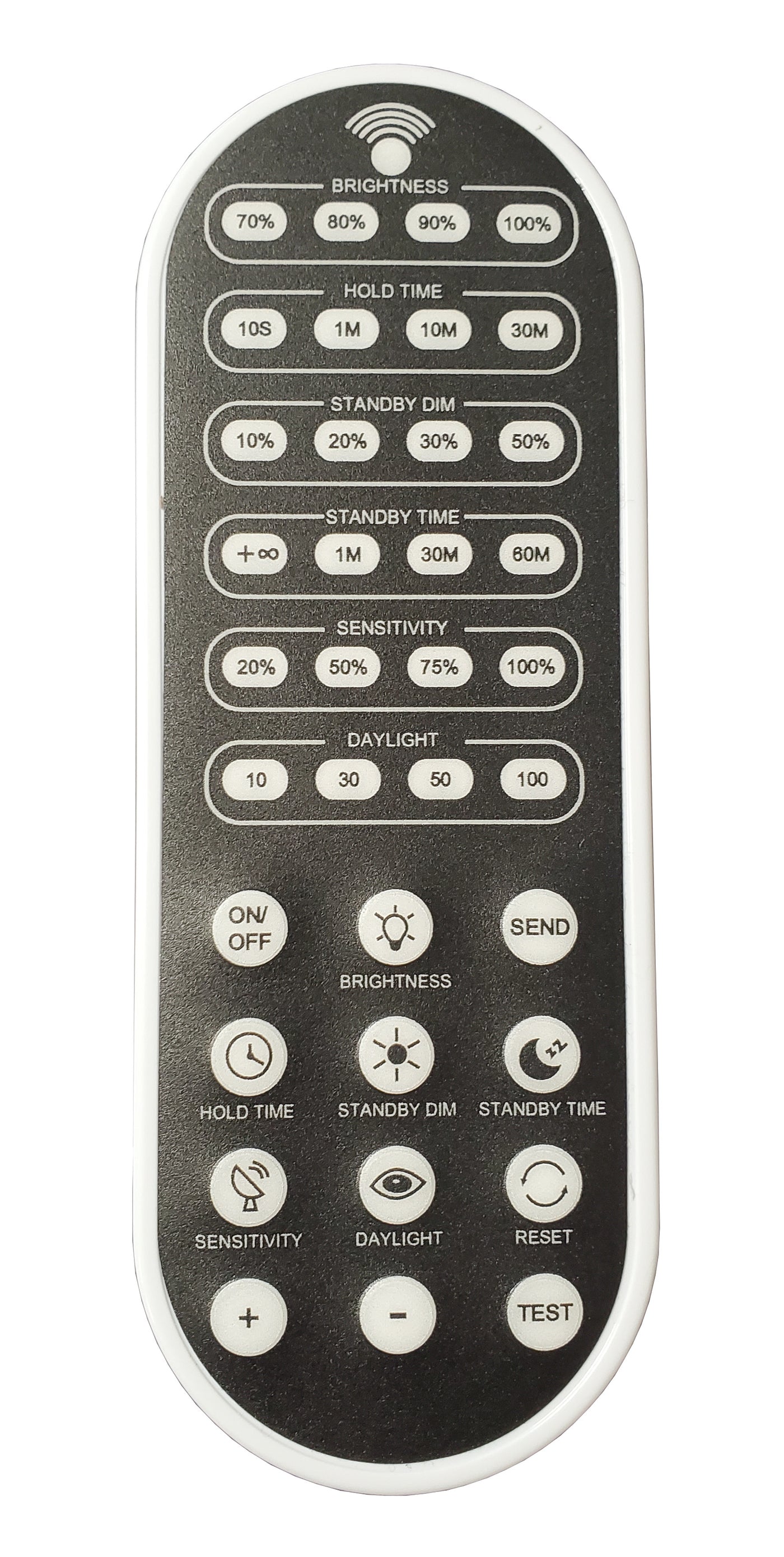 Wireless Remote for Warelight LED UFO High Bay