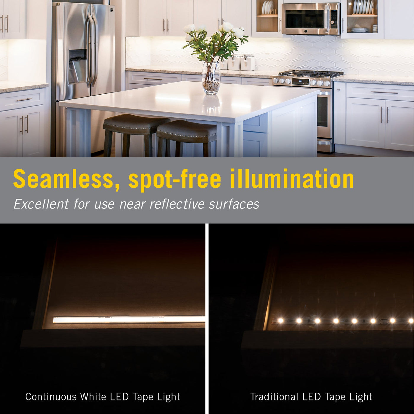 RibbonFlex Home Continuous LED Strip Light Tape, 24V, 3000 Lumens, 36W ...