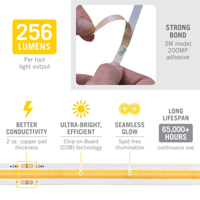 RibbonFlex Pro White COB LED Strip Light Tape, 24V, 4200 Lumens, 60W, 3000K