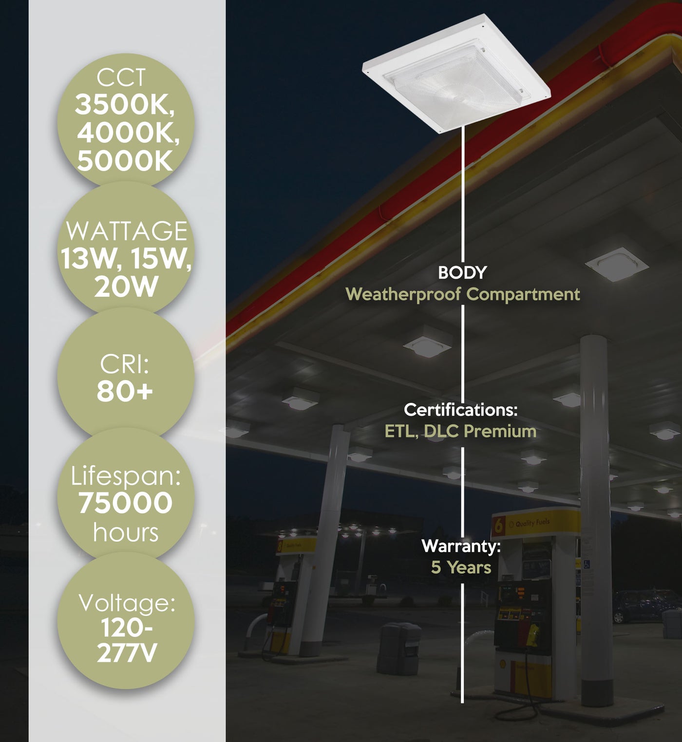 LED Canopy Light, 2358 Lumen Max, 120-277V, Selectable Wattage and CCT