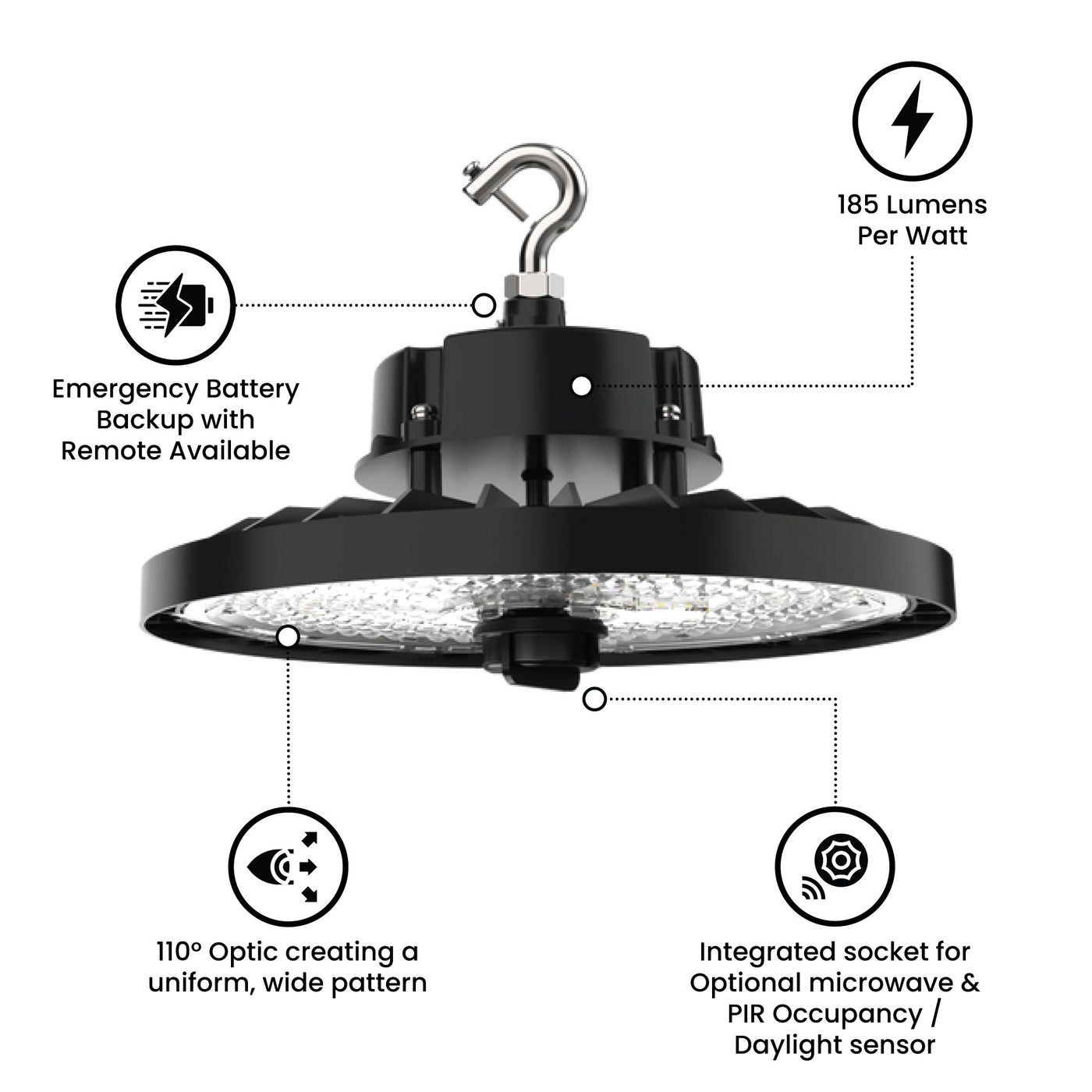 Saturn LED UFO High Bay, 150 watt, 120-277V, 27,750 Lumens, 5000K CCT, Black Finish