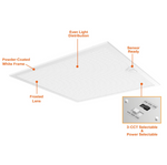 2PK 2x2 Backlit-Line: LED Panel High Bay, 34,400 Lumen Max, Wattage and CCT Selectable, 120-277V, Sensor Ready
