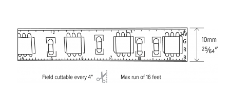 A 10mm wide field-cuttable ruler with inch and metric markings for precise measurement of led rgb tape light reels