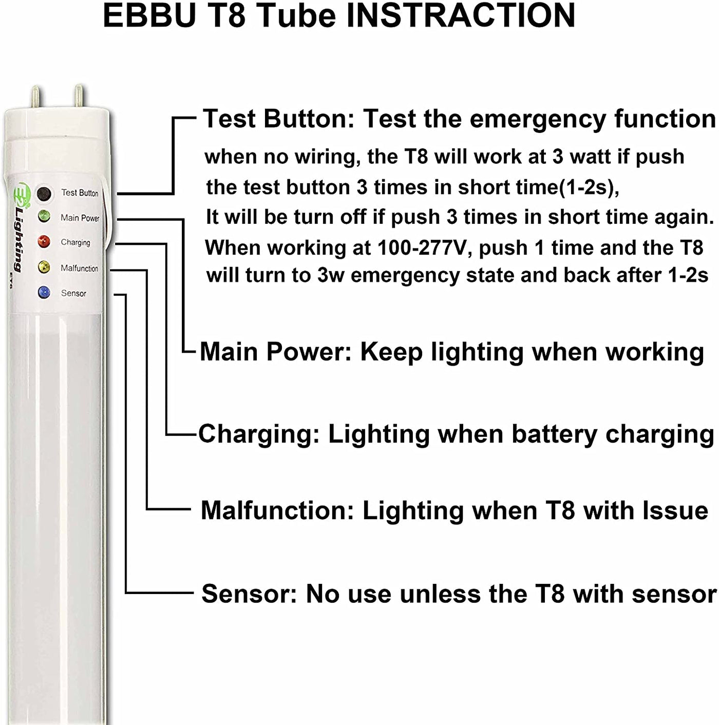 5 PK 4 Ft. Emergency LED T8 Tube, 18W, 2340 Lumens, CCT Selectable, 100-277V