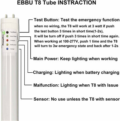 5 PK 4 Ft. Emergency LED T8 Tube, 18W, 2340 Lumens, CCT Selectable, 100-277V