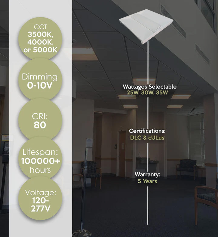 2 x 2 Foot Concord G5 LED Center Basket Troffer, 4550 Lumens, Wattage and CCT Selectable, Dimmable, 120-277V