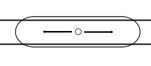 LED Lighting Distribution for Flood and Roadway Lights