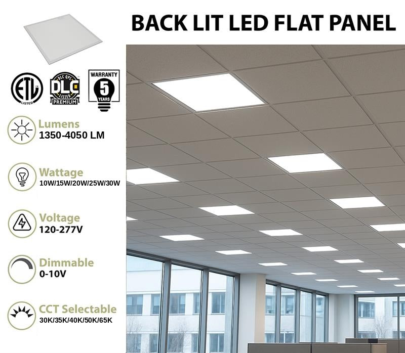 Back lit LED flat panel ceiling light shown installed in a grid ceiling of an office space, with a product information sidebar on the left detailing specifications like lumens, wattage, voltage, dimmable, and CCT selectable.