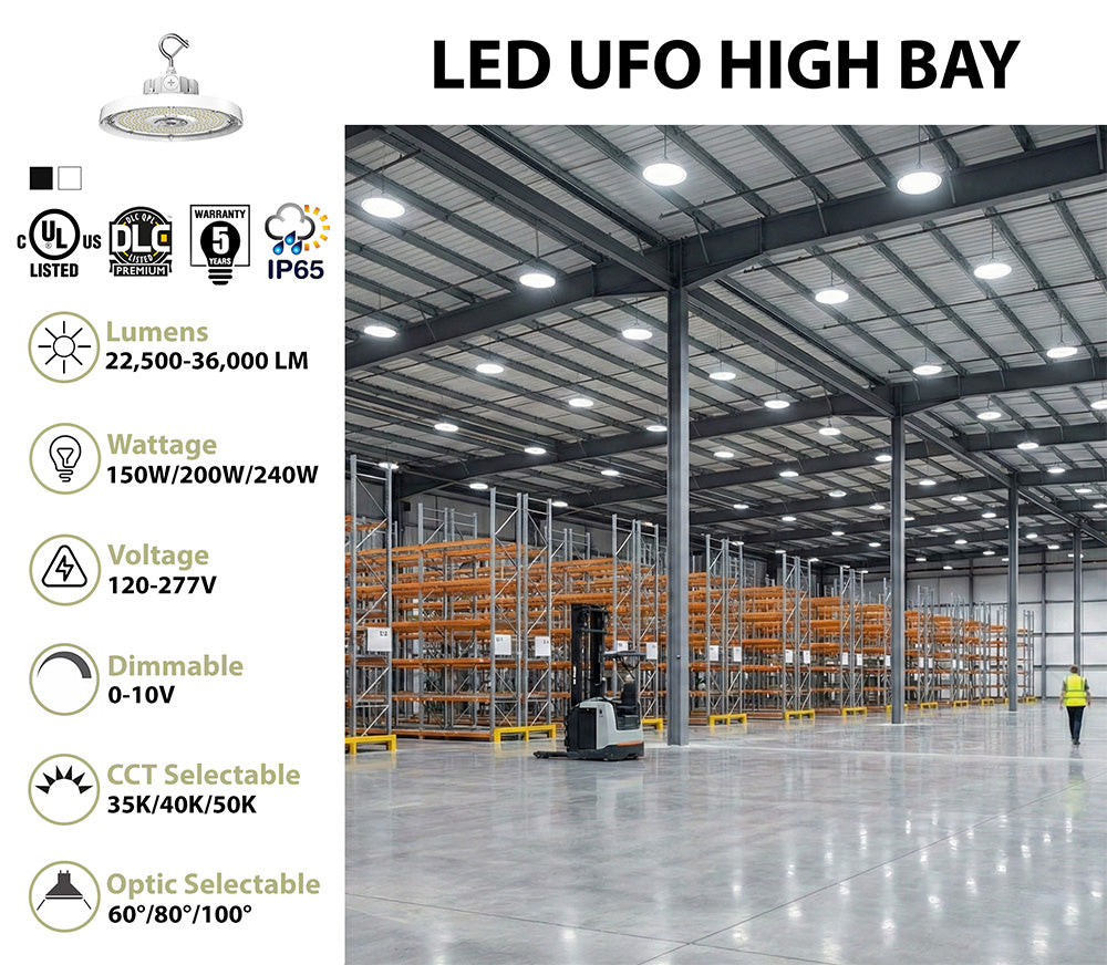 Aries G6 LED UFO High Bay, 36,000 Lumen Max, Wattage and CCT Selectable, White Finish, Comparable to 750-1000 Watt HID Fixture, 120-277V