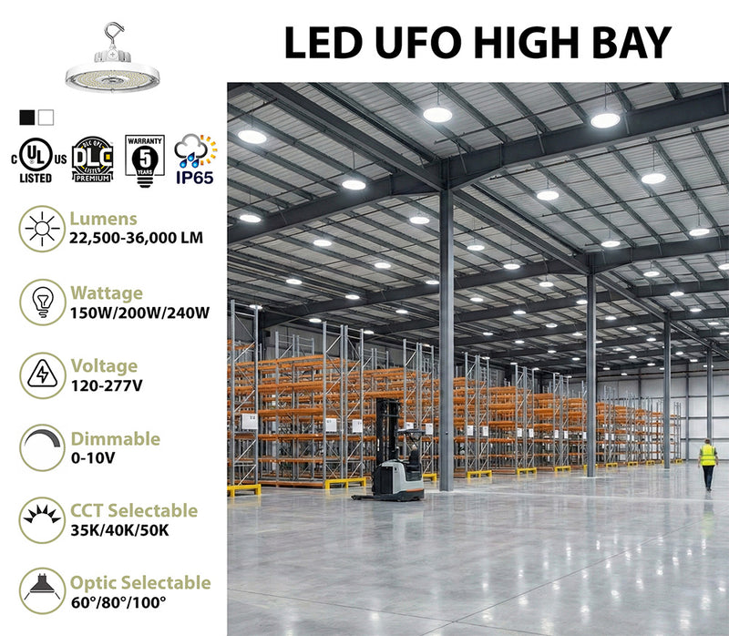 Aries G6 LED UFO High Bay, 36,000 Lumen Max, Wattage and CCT Selectable, White Finish, Comparable to 750-1000 Watt HID Fixture, 120-277V
